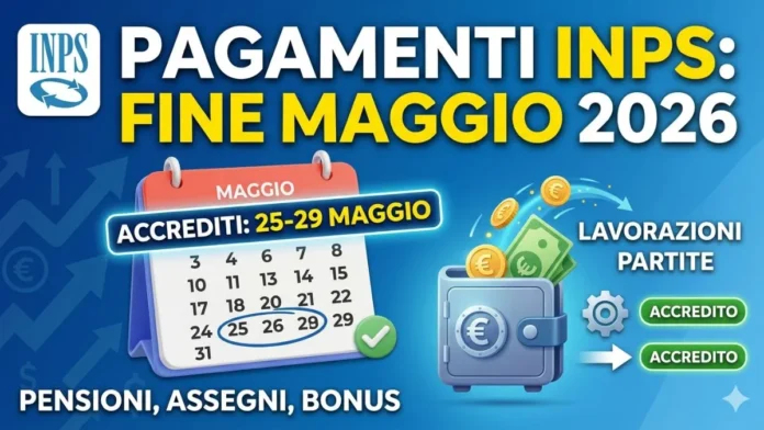 Pagamenti INPS di fine Maggio 2026: Assegno di Inclusione