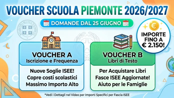 Attestazione della regolare attività lavorativa
