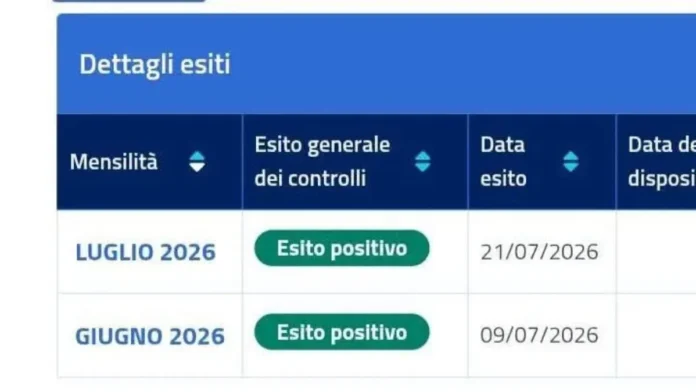 SFL Luglio 2026, Appena Uscite le Lavorazioni: Disposizione del 22 Luglio e 500 Euro Già in Vista